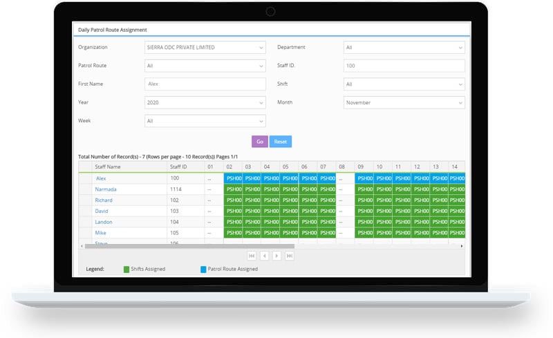 Guard Patrol Management Software System