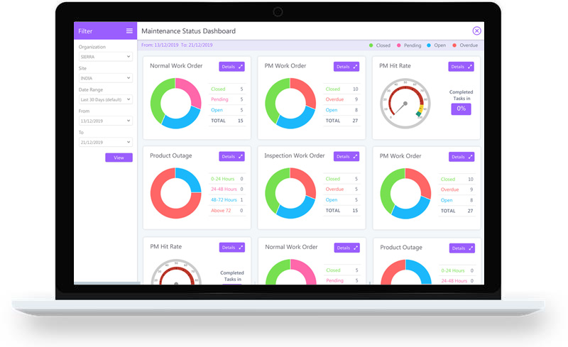 Enterprise Asset Management Software