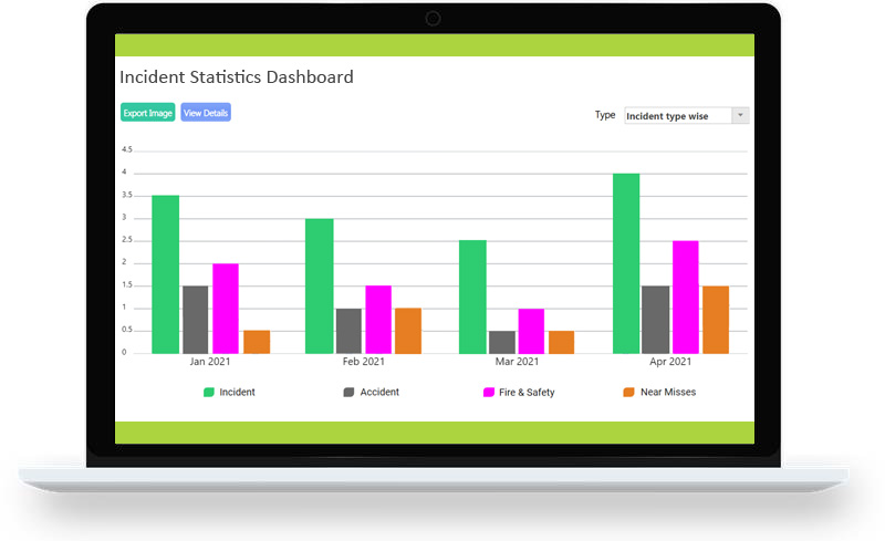 Incident Management System