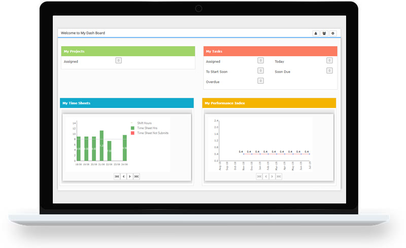 Project Time Tracking Software