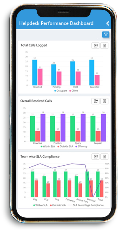 Helpdesk Management App