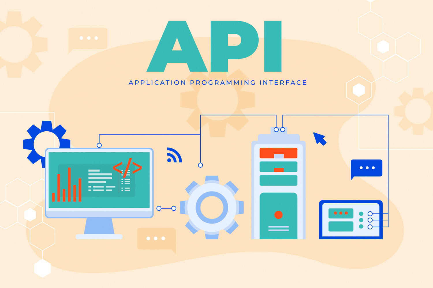 API API